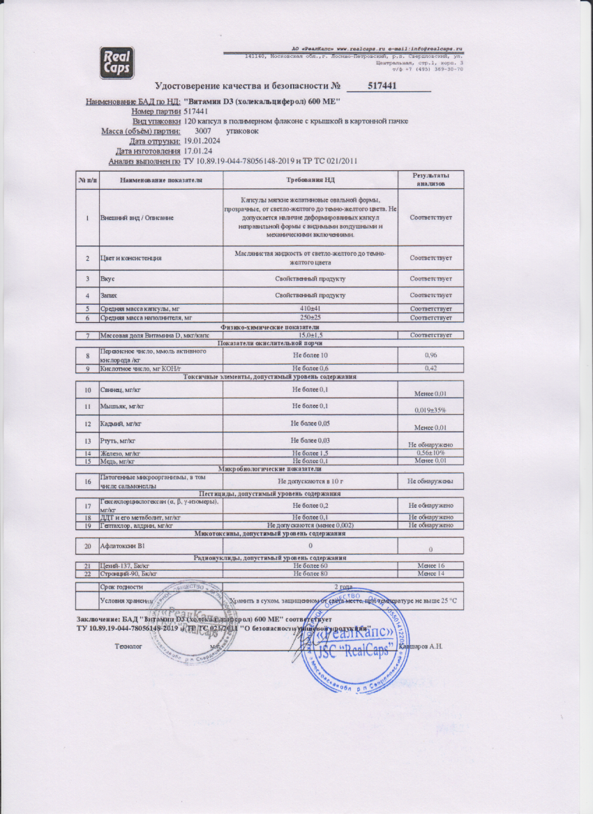 Паспорт №012024
